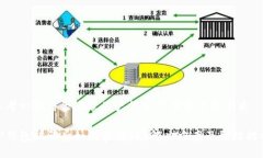 思考一个符合大众用户搜索需求并且的优质TP钱包