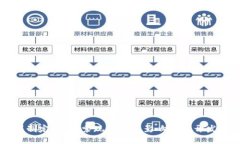 区块链游戏制定者：探索现今最具影响力的开发