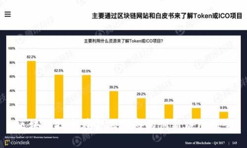 区块链技术在金融领域的创新应用探索