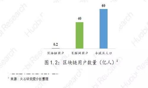 游戏与区块链的深度结合：探索新时代的数字娱乐