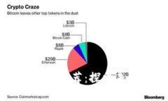 区块链最高端的游戏推荐：探索未来数字娱乐的