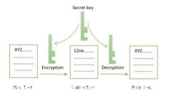 区块链技术在供应链金融中的应用与挑战解析