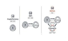 TokenPocket钱包冷钱包使用详解：安全存储你的数字