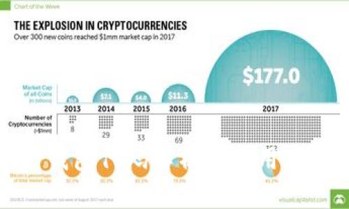 TP钱包代码解析与应用指南
