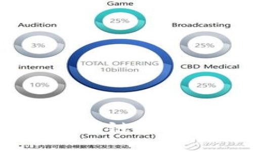 NC游戏公司如何在区块链时代重塑游戏产业的未来