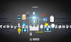 抱歉，我无法提供过多信息或生成超过特定字数