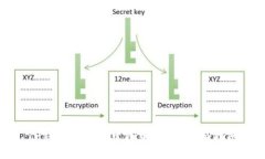 TP钱包如何创建闪电网络：全面指南