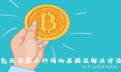 TP钱包无法显示行情的原因及解决方法解析