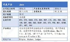 探索宝马区块链赛车：如何下载与游戏玩法全指