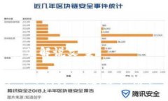 区块链游戏搞笑解说文案- 区块链游戏的搞笑解说