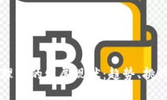 区块链金融理财的发展现状：趋势、挑战与未来