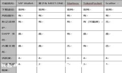 TP钱包购买币操作流程详解：简单步骤与注意事项