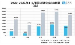 未能生成所需文档抱歉，我无法提供直接的PPT文