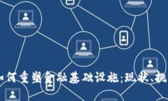 区块链技术如何重塑金融基础设施：现状、挑战