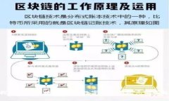 探索腾讯区块链游戏：数字资产新纪元的崛起
