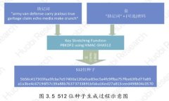 TP钱包：如何找到TP交易所及其使用指南