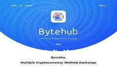 Milo币TP钱包：安全存储与管理数字资产的最佳选
