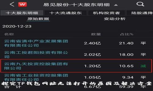 探究TP钱包网址无法打开的原因及解决方案