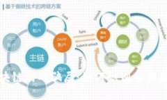 揭秘新型区块链游戏骗局：如何识别和保护自己