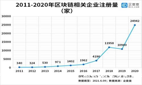 深入探讨区块链游戏产业链：现状、挑战与未来发展