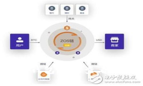 如何解决TP钱包无法查看行情的问题？