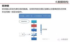 区块链数据存证在金融领域的创新应用与未来展