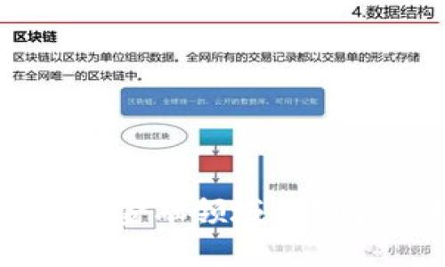 区块链数据存证在金融领域的创新应用与未来展望