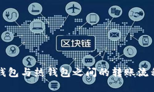 TP冷钱包与热钱包之间的转账流程解析