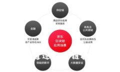 区块链游戏的原理解析：如何通过区块链技术打