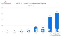 区块链金融实训成果报告：加速金融创新与应用